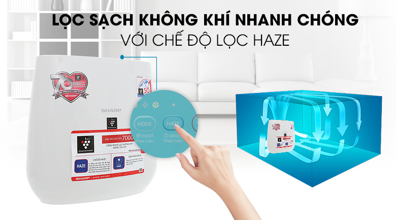 Máy lọc không khí Sharp FP-J30E-A 50W FP-J30E-A có chế độ Haze lọc nhanh