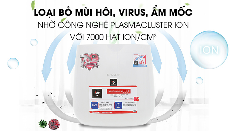 Máy lọc không khí Sharp FP-J30E-A 50W Plasmacluster Ion
