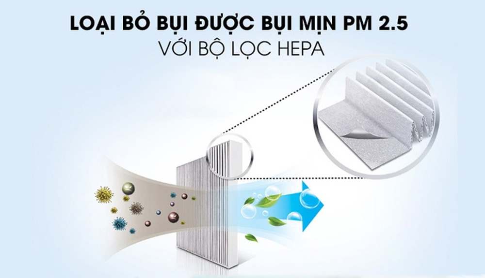 may-loc-khong-khi-sharp-fp-j30e-b-39101-3 Máy lọc không khí Sharp FP-J30E-B Màng lọc HEPA của máy lọc không khí Sharp FP-J30E-B
