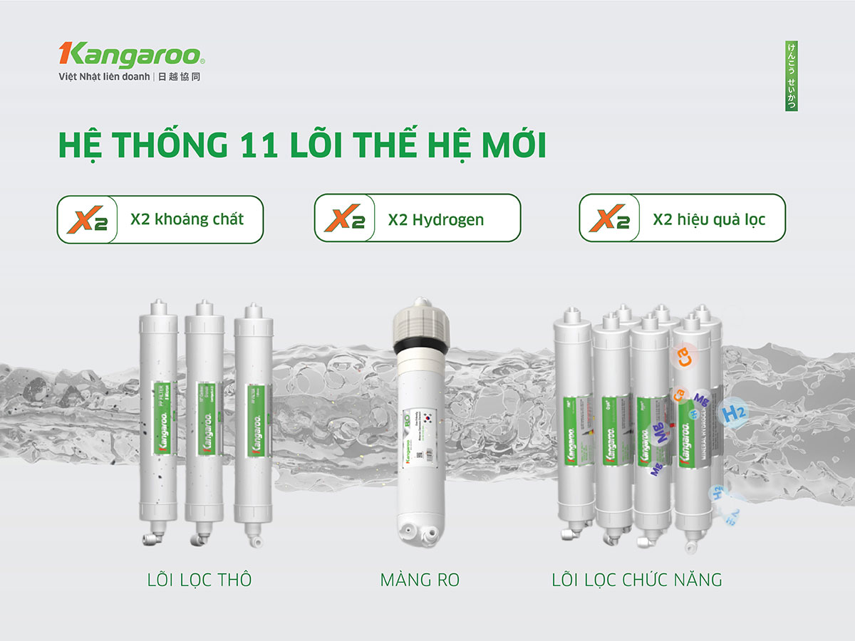 Máy lọc nước Hydrogen Kangaroo KG100HC3 Máy lọc nước Kangaroo Hydrogen KG100HC3