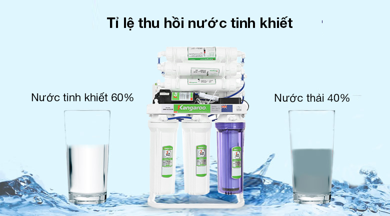 Máy lọc nước Hydrogen Kangaroo KGRP09HQ Máy lọc nước RO Kangaroo Hydrogen KGRP09HQ 9 lõi - Trong điều kiện tiêu chuẩn sử dụng nước máy thuỷ cục, máy có tỉ lệ lọc thải là 6:4