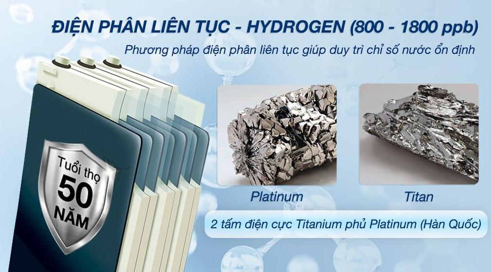 Máy lọc nước Hydrogen ion kiềm Hòa Phát HPA855 Máy lọc nước RO Hydrogen ion kiềm Hòa Phát HPA855
