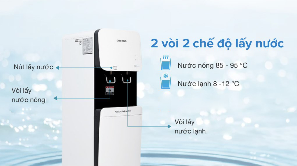 2 chế độ nước nóng và lạnh Máy lọc nước Nano nóng lạnh Cuckoo CP-FN601SW 4 lõi 2 chế độ nước nóng và lạnh