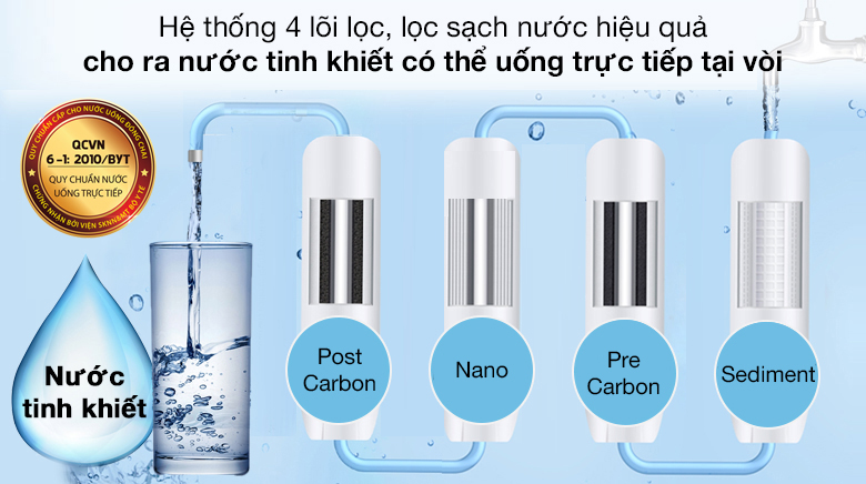4lõi lọc - Máy lọc nước Nano nóng lạnh Cuckoo CP-FN601SW 4 lõi Máy lọc nước Nano nóng lạnh Cuckoo CP-FN601SW 4 lõi 4lõi lọc - Máy lọc nước Nano nóng lạnh Cuckoo CP-FN601SW 4 lõi