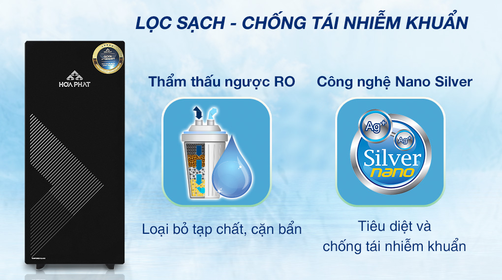 Máy lọc nước RO Hòa Phát HPU488 11 lõi Công nghệ - Máy lọc nước RO Hòa Phát HPU488 11 lõi