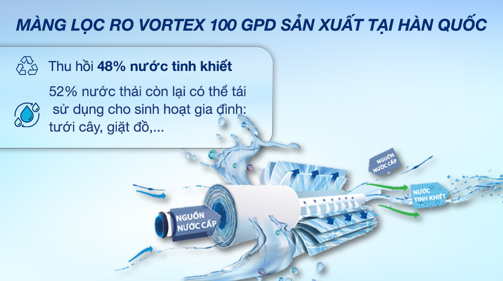 Máy lọc nước RO Kangaroo KG116I 10 lõi - Tỷ lệ lọc thải Máy lọc nước RO Kangaroo KG116I Máy lọc nước RO Kangaroo KG116I 10 lõi - Tỷ lệ lọc thải