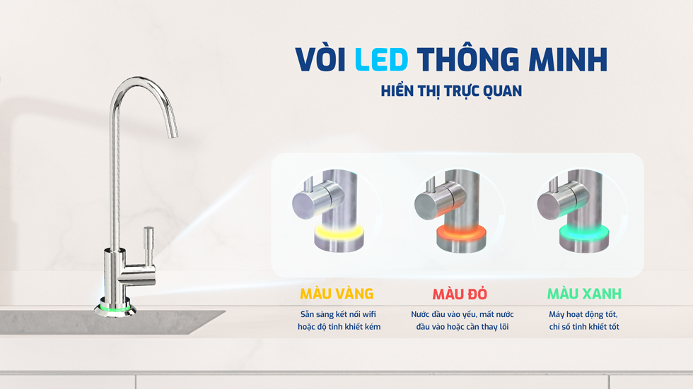 may-loc-nuoc-ro-karofi-kaq-u95-pro-68034-2 Máy lọc nước RO Karofi KAQ-U95 PRO tsp-u95pro-voiledthongminh