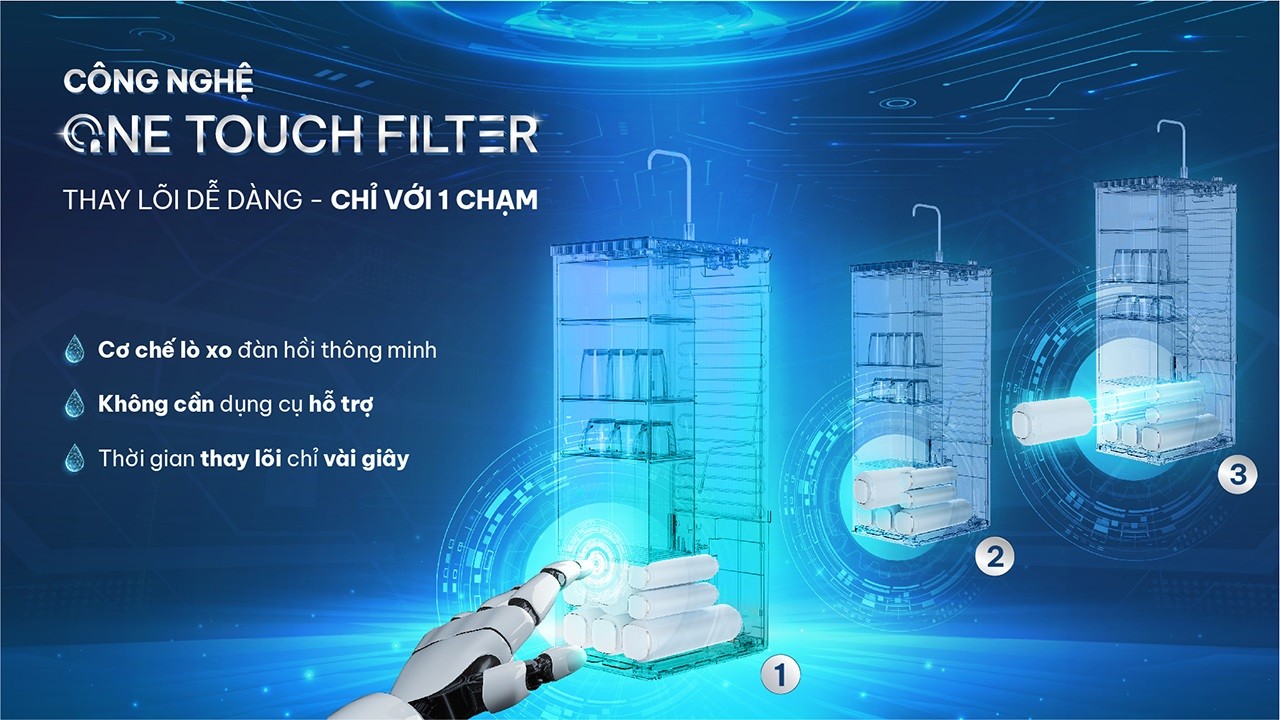 Máy lọc nước RO Karofi PLATINUM S22 BH cong-nghe-thay-loi-may-loc-nuoc-ro-karofi-platinum-s22