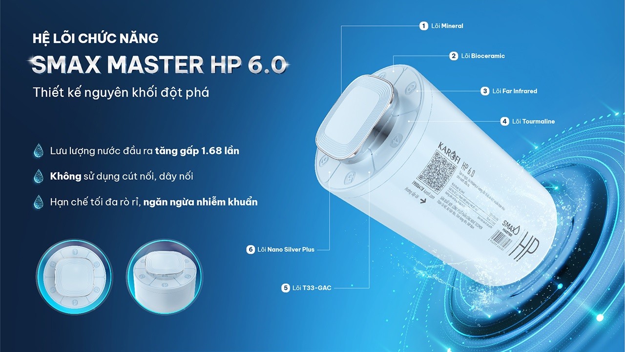 may-loc-nuoc-ro-karofi-platinum-s22-bh-114264-6 Máy lọc nước RO Karofi PLATINUM S22 WH loi-hp-6-0