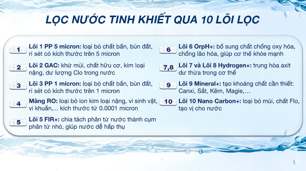 Máy lọc nước RO nóng nguội lạnh Kangaroo KG10A12 Máy lọc nước RO nóng nguội lạnh Hydrogen Kangaroo KG10A12 10 lõi - Lõi lọc