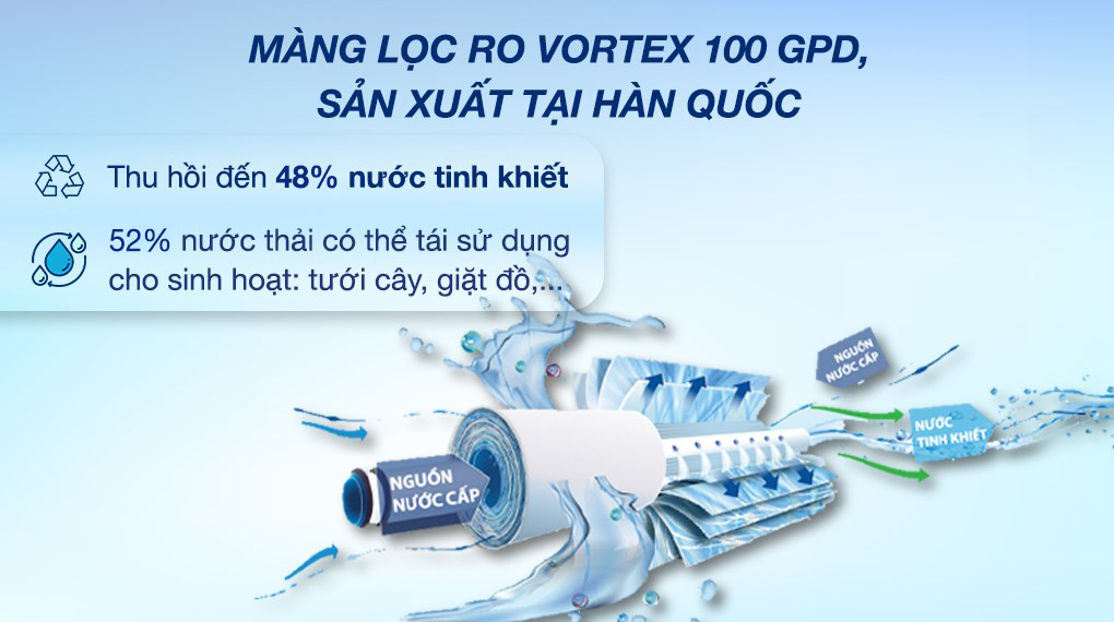 Máy lọc nước RO nóng nguội lạnh Kangaroo KG10A12 Máy lọc nước RO nóng nguội lạnh Kangaroo KG10A12 10 lõi - Tỷ lệ lọc thải