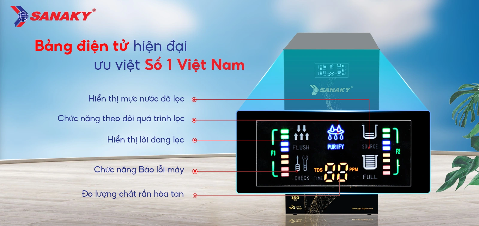 Bảng điện tử hiện đại ưu việt số 1 Việt Nam Máy lọc nước Sanaky SNK-CT2410N Bảng điện tử hiện đại ưu việt số 1 Việt Nam