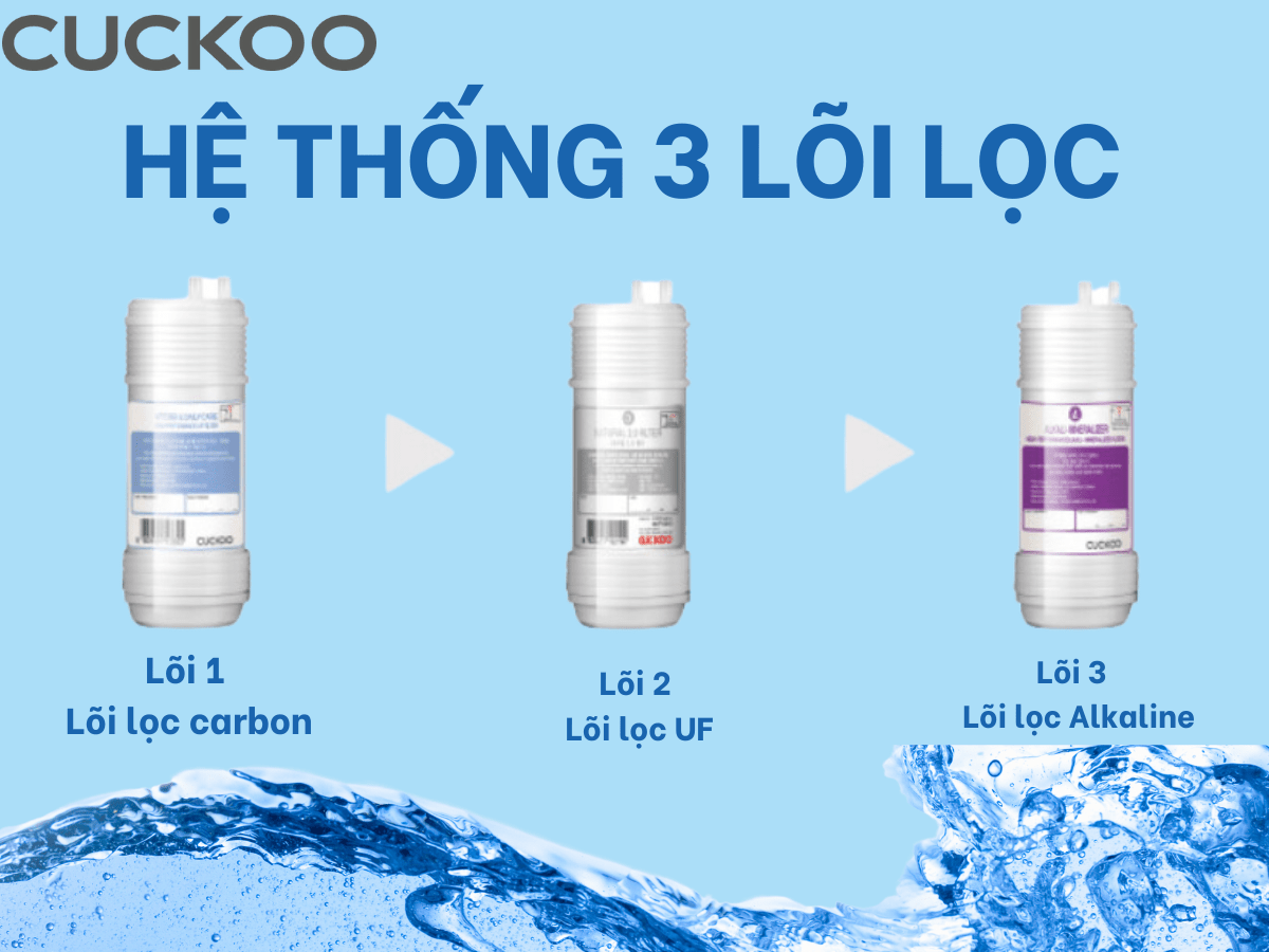 Máy lọc nước để bàn Cuckoo CP-MN021W Máy lọc nước Cuckoo CP-M011L giá tốt tại Đà Nẵng