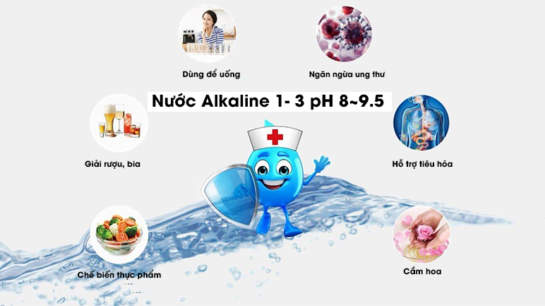 Máy lọc nước ion kiềm âm tủ Panasonic TK-AB50-ZEX Nước kiềm mức 1 3