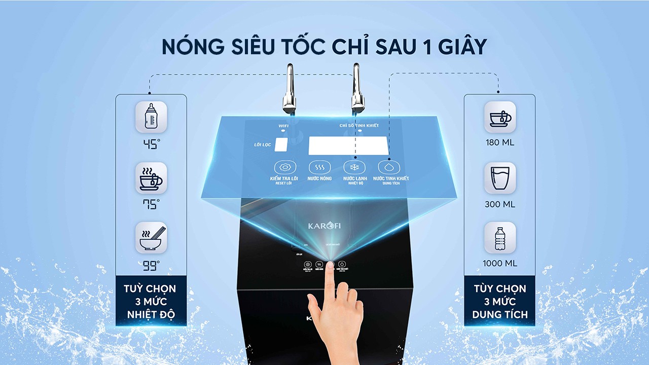 Máy lọc nước nóng lạnh Karofi KAD-N89 nong-sieu-toc-karofi-kad-n89