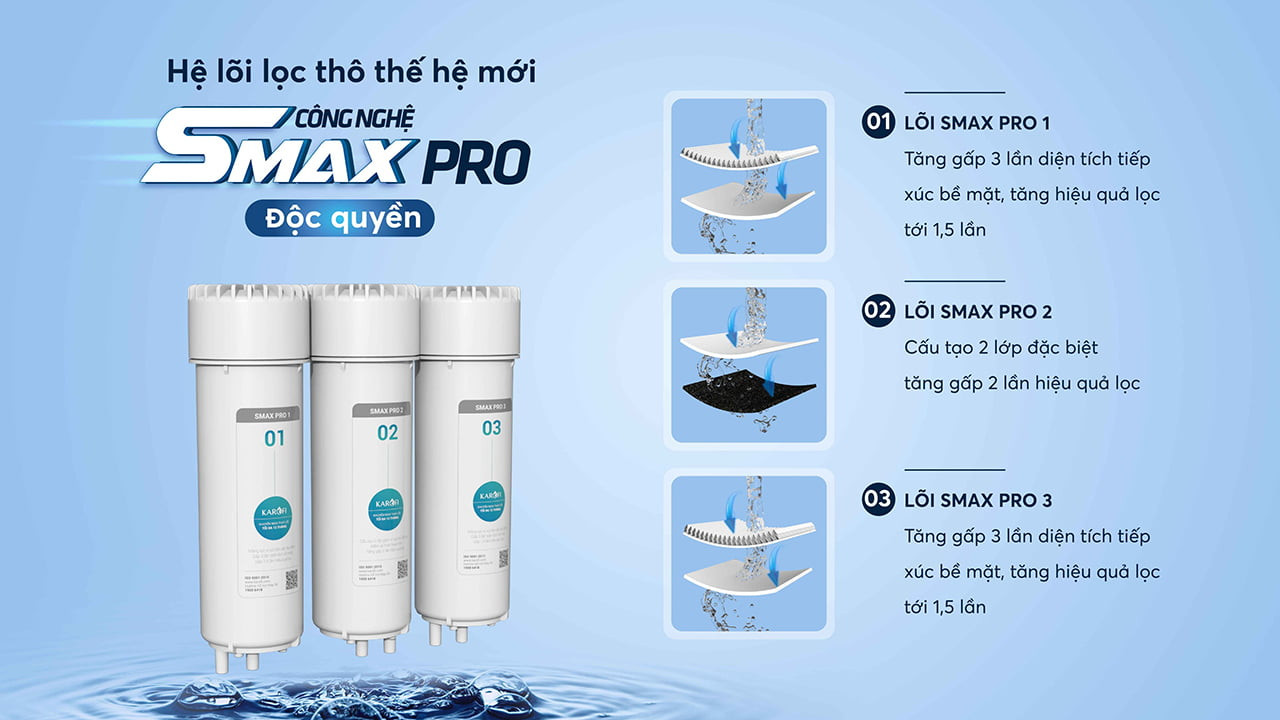 Máy lọc nước nóng lạnh Karofi KAD-N89 smax-pro-karofi-kad-n89-11