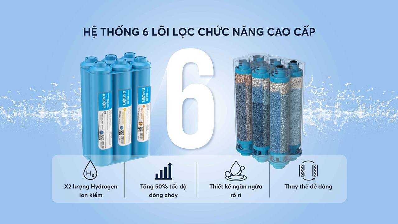 Máy lọc nước nóng lạnh Karofi KAD-N89 6-loi-chuc-nang-karofi-kad-n89-10