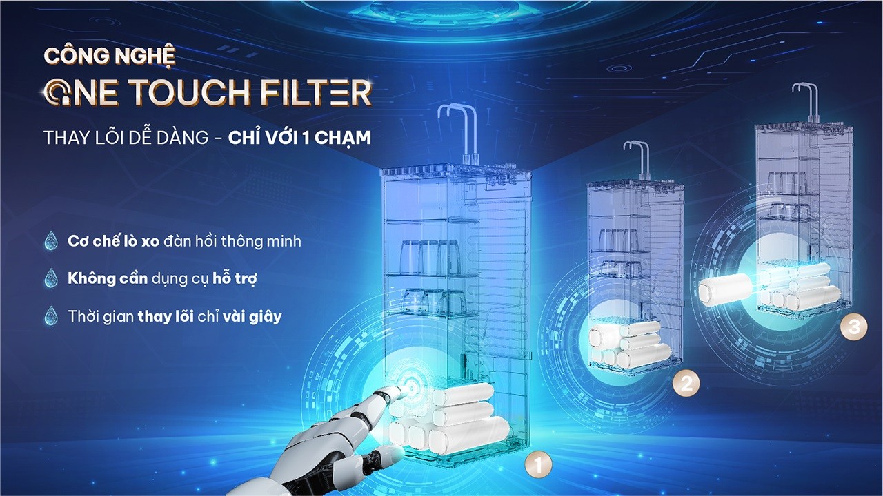 may-loc-nuoc-nong-lanh-karofi-platinum-s66-bh-114279-2-1 Máy lọc nước nóng lạnh Karofi PLATINUM S66 BH cong-nghe-one-touch-filter-may-loc-nuoc-nong-lanh-karofi-platinum-s66