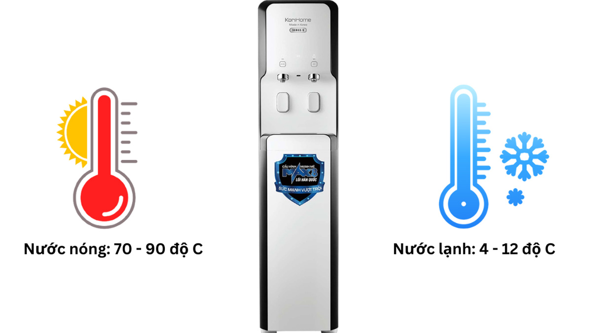 Máy lọc nước nóng lạnh Korihome 8 lõi WPK-938 Korihome WPK-938 8 lõi cung cấp nước nóng - lạnh nhanh chóng