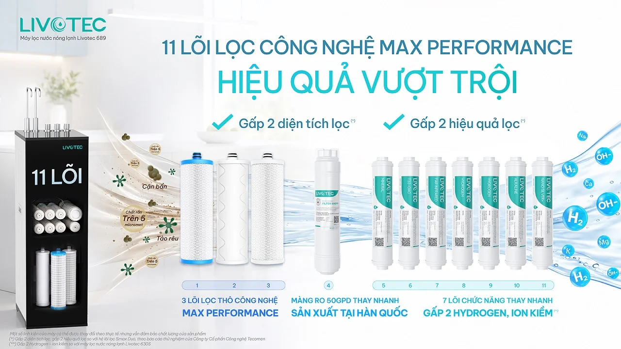 may-loc-nuoc-nong-nguoi-livotec-625-sao-chep-126371-3 Máy lọc nước nóng lạnh Livotec 689 Livotec 688 hệ lõi lọc Max Performance gấp 2 hiệu quả lọc