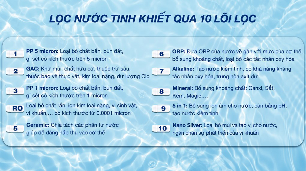 Máy lọc nước nóng nguội lạnh Kangaroo KG10A17 Máy lọc nước RO nóng nguội lạnh Kangaroo KG10A17 10 lõi - Lõi lọc