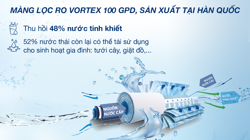 Máy lọc nước nóng nguội lạnh Kangaroo KG10A17 Máy lọc nước RO nóng nguội lạnh Kangaroo KG10A17 10 lõi - Tỷ lệ lọc thải