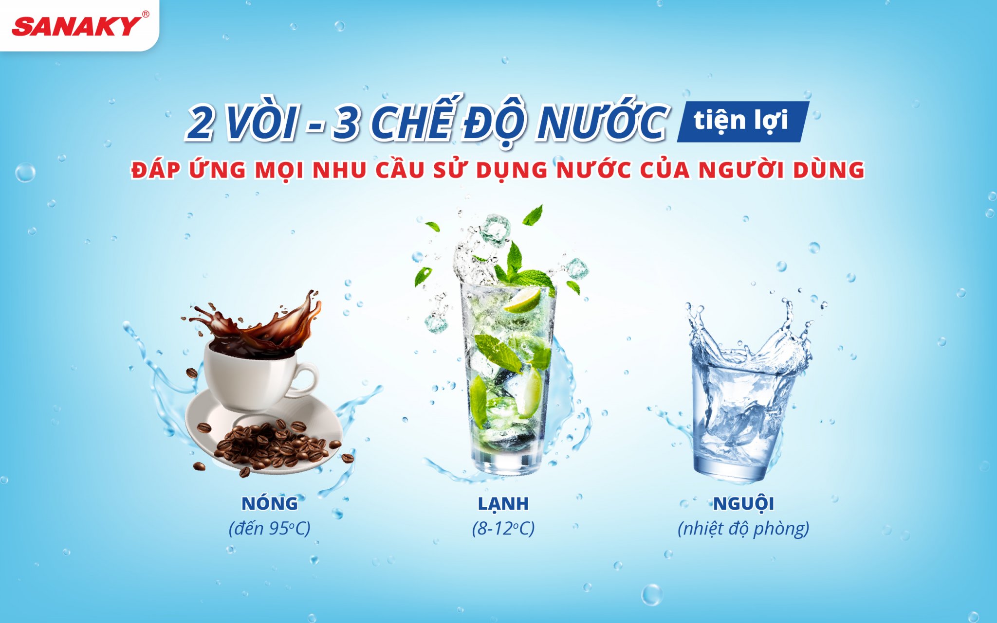 may-loc-nuoc-ro-inverter-nong-nguoi-lanh-sanaky-vh-3210vd3-10-loi-35432-1 Máy lọc nước nóng nguội lạnh Sanaky VH-3210VD3 Máy lọc nước Sanaky slim VH-3210VD3 - TRUNG THẢO - 0969295299 - TRUNG THẢO BÌNH DƯƠNG - ĐIỆN MÁY BÌNH DƯƠNG - ĐIỆN MÁY TRUNG THẢO - ĐIỆN MÁY GIÁ TỐT - MÁY LỌC NƯỚC GIÁ TỐT