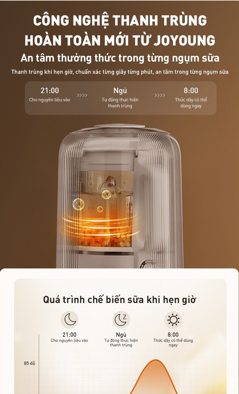 Joyoung Máy nấu sữa hạt đa năng Joyoung JHSB-602 Pro Joyoung
