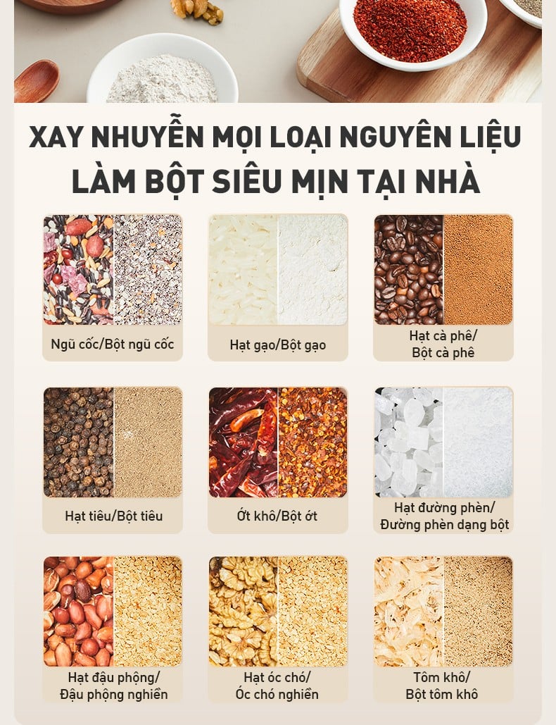 Joyoung Máy nấu sữa hạt đa năng Joyoung JHSB-602 Pro Joyoung