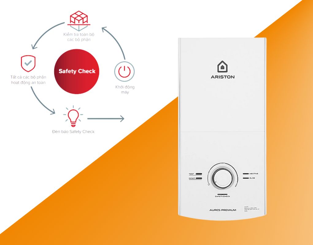Máy nước nóng Trực Tiếp Ariston AURES PREMIUM 4.5 Ariston Aures Premium 4.5 tích hợp công nghệ Residual Heat®