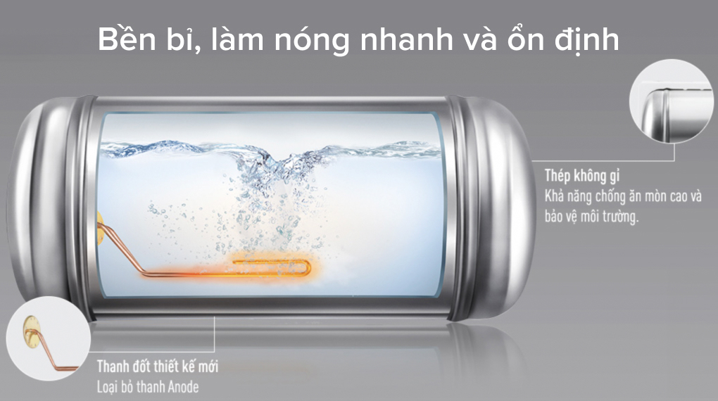 Máy nước nóng gián tiếp Panasonic 15 lít DH-15HBMVW - Tiện ích Máy nước nóng gián tiếp Panasonic 15 lít DH-15HBMVW Máy nước nóng gián tiếp Panasonic 15 lít DH-15HBMVW - Tiện ích