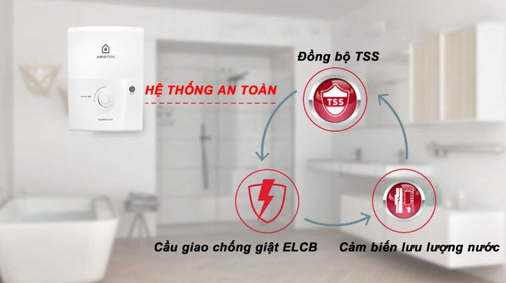 Máy nước nóng trực tiếp Ariston AURES EASY 4.5P Máy nước nóng trực tiếp Ariston AURES EASY 4.5 D - Chế độ an toàn