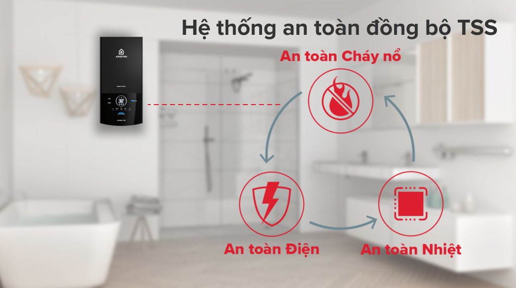 Máy nước nóng trực tiếp Ariston 4500W AURES TOP 4.5P - Hệ thống an toàn đồng bộ TSS Máy nước nóng trực tiếp Ariston AURES TOP 4.5P Máy nước nóng trực tiếp Ariston 4500W AURES TOP 4.5P - Hệ thống an toàn đồng bộ TSS