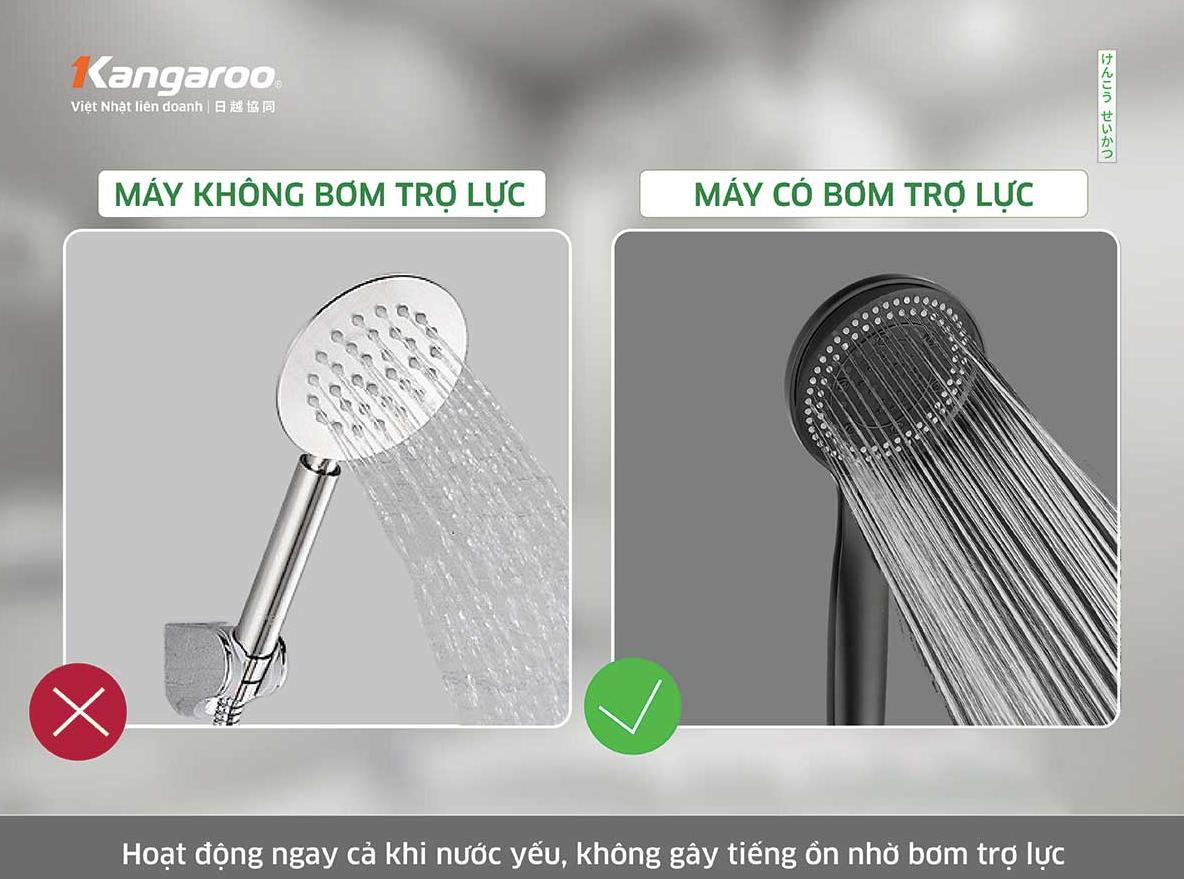 Máy nước nóng trực tiếp Kangaroo 4500W KGWD45P1