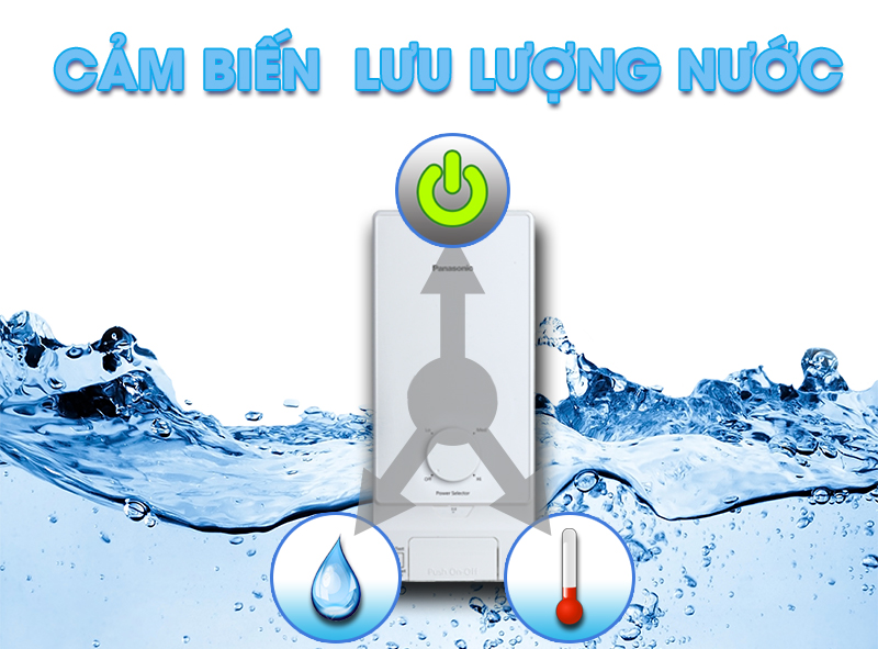 Máy nước nóng trực tiếp Panasonic DH-4MS1VW Cảm biến lưu lượng nước - Máy nước nóng Panasonic DH-4MS1VW 4.5kW