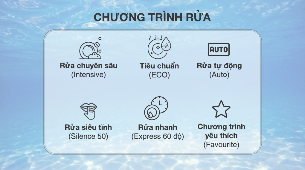 Máy rửa chén độc lập Bosch SMS6ZCI08E Chương trình rửa Máy rửa chén độc lập Bosch SMS6ZCI08E