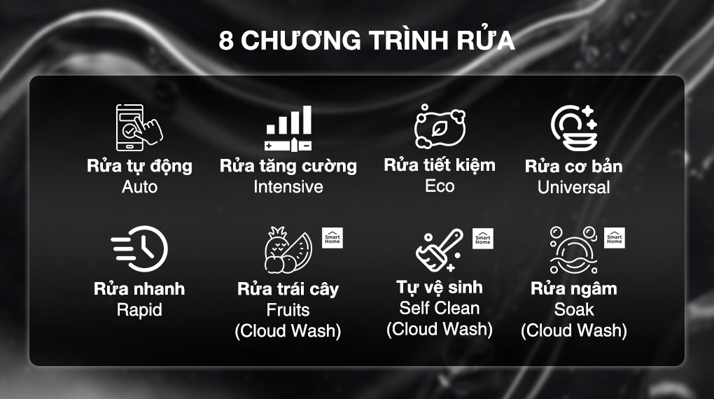 Máy rửa chén độc lập Comfee CDWEF1401HB-W-VN Máy rửa bát độc lập Comfee CDWEF1401HB-W-VN - Chương trình rửa