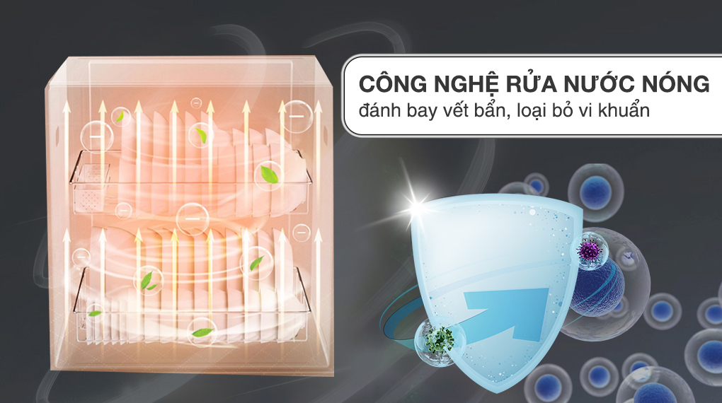 Máy rửa chén độc lập Comfee CDWEF1401HB-W-VN Máy rửa bát độc lập Comfee CDWEF1401HB-W-VN - Công nghệ rửa