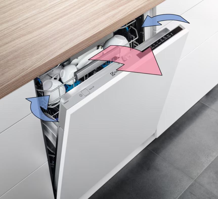 Máy rửa chén độc lập Electrolux ESA47200SW Máy rửa chén độc lập Electrolux ESA47200SW