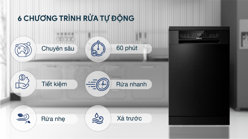 Máy rửa chén độc lập Galanz W45A3A401M-0E1(B) Máy rửa chén Galanz W45A3A401M-0E1(B) - Chương trình rửa