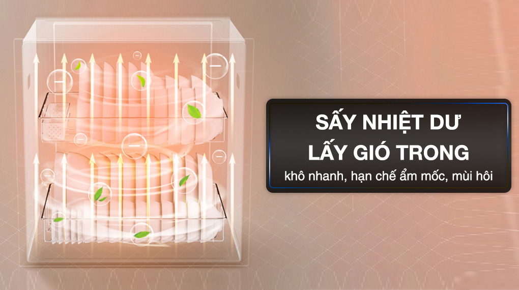Máy rửa chén độc lập Galanz W60B1A401M-AE5(SS) Máy rửa chén độc lập Galanz W60B1A401M-AE5(SS) Máy rửa chén độc lập Galanz W60B1A401M-AE5(SS)