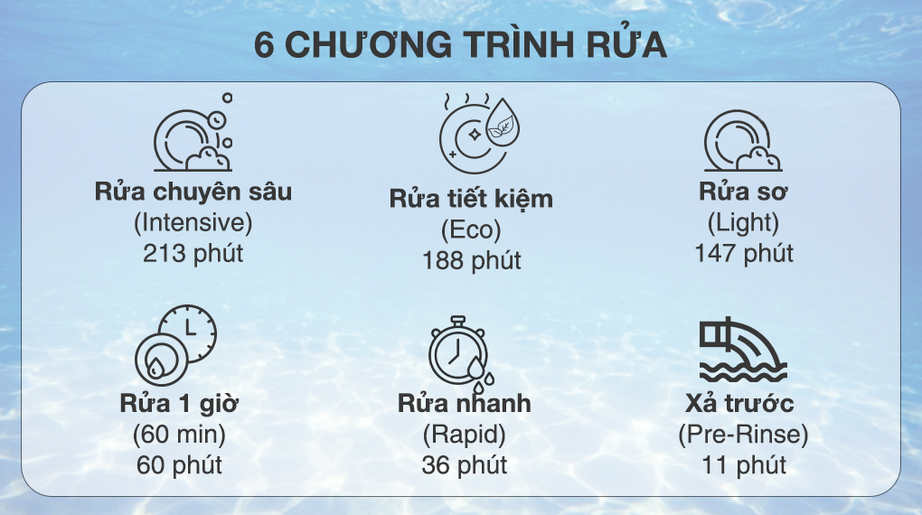 Máy rửa chén độc lập Galanz W60B1A401M-AE5(SS) Máy rửa chén độc lập Galanz W60B1A401M-AE5(SS) Máy rửa chén độc lập Galanz W60B1A401M-AE5(SS)