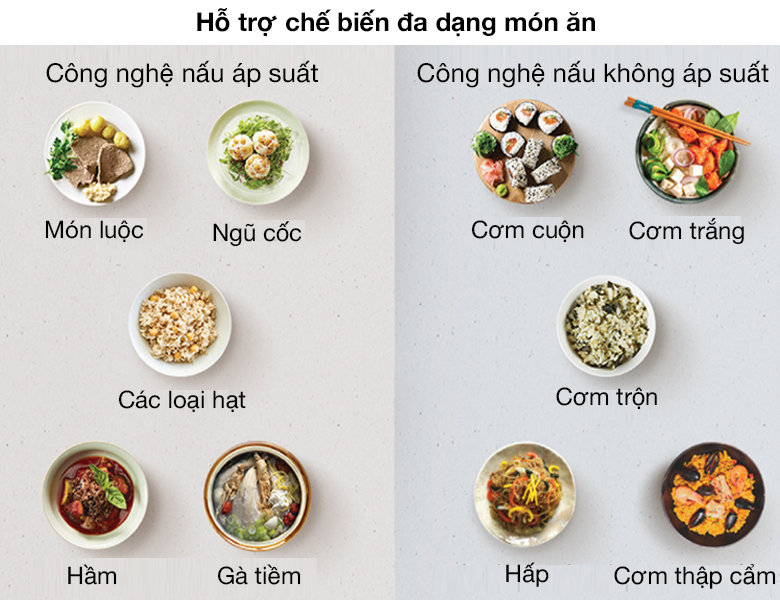 Đa dạng - Nồi cơm cao tần Cuckoo 1.08 lít CRP-LHTR0609F/WHSIVNCV Đa dạng - Nồi cơm cao tần Cuckoo 1.08 lít CRP-LHTR0609F/WHSIVNCV
