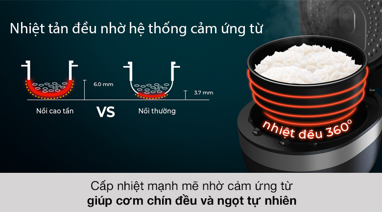 Nồi cơm cao tần Casper 1.5 lít CI-15RC01