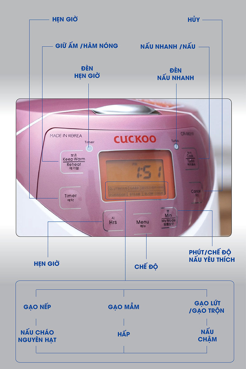 Nồi cơm điện tử Cuckoo 1 lít CR-0631F/IVPIVNCV Bảng điều khiển điện tử dễ sử dụng
