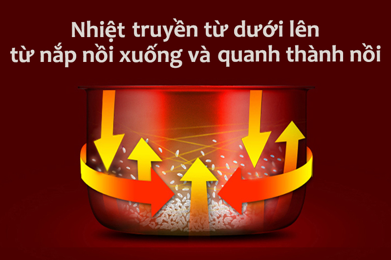 Nồi cơm điện tử Cuckoo 1 lít CR-0631F/IVPIVNCV noi-com-dien-cuckoo-cr-0631f-3b