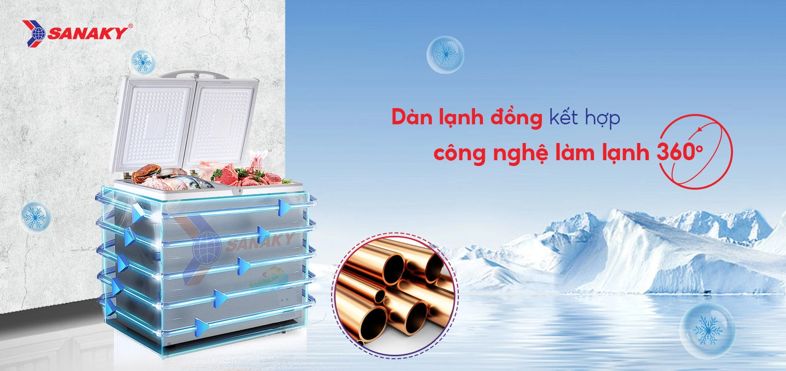 Dàn lạnh đồng kết hợp Công nghệ làm lạnh 360 độ Dàn lạnh đồng kết hợp Công nghệ làm lạnh 360 độ