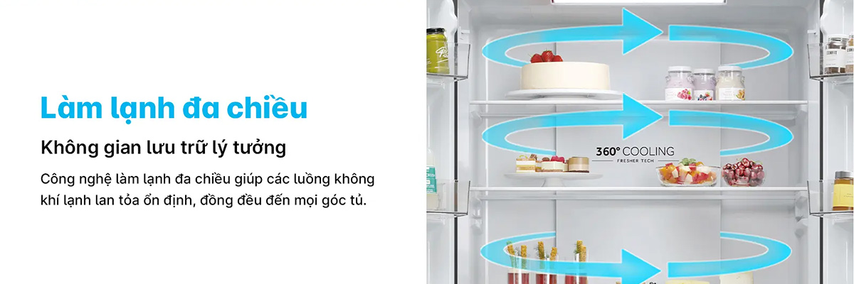 Tủ Lạnh Aqua Inverter 469 Lít AQR-M560XA(GL) Công nghệ làm lạnh đa chiều