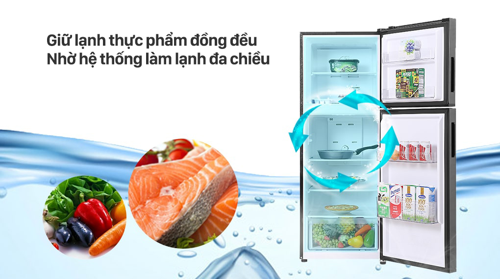 Tủ lạnh Aqua Inverter 212 Lít AQR-T239FA(HB) Tủ lạnh Aqua Inverter 212 lít AQR-T239FA(HB) - Hệ thống làm lạnh đa chiều