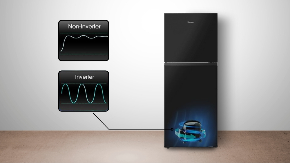 Tủ lạnh Hisense Inverter 205 Lít RT256N4EBN Công nghệ Inverter Pro tối ưu điện năng hiệu quả